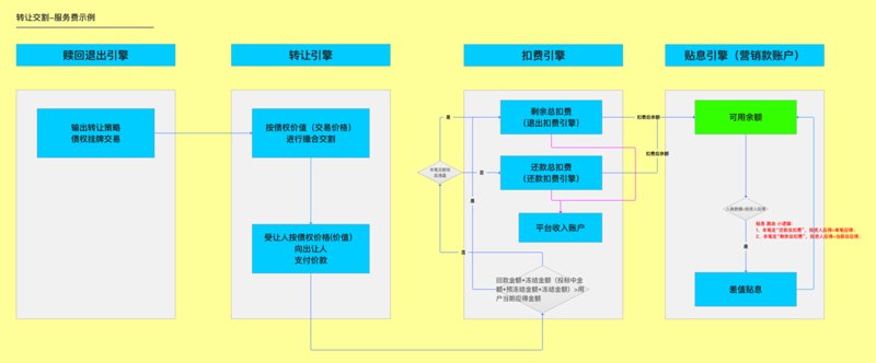 选择第三方支付系统：一份实用选购指南